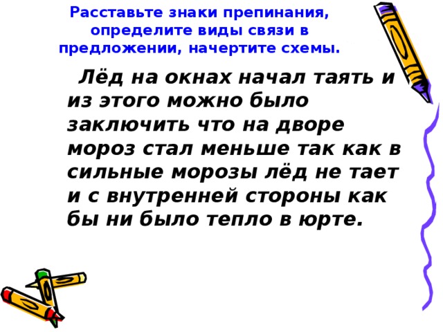 Расставьте знаки препинания, определите виды связи в предложении, начертите схемы.  Лёд на окнах начал таять и из этого можно было заключить что на дворе мороз стал меньше так как в сильные морозы лёд не тает и с внутренней стороны как бы ни было тепло в юрте.  