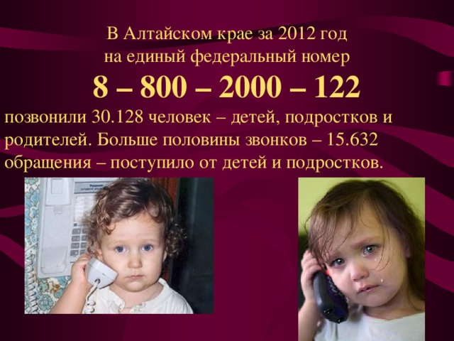 В Алтайском крае за 2012 год на единый федеральный номер 8 – 800 – 2000 – 122 позвонили 30.128 человек – детей, подростков и родителей. Больше половины звонков – 15.632 обращения – поступило от детей и подростков. 