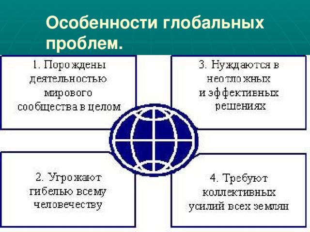 Презентация проекта по обществознанию "Глобальные проблемы человечества и пути и