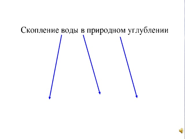 Скопление воды в природном углублении  