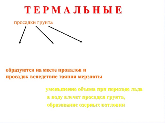 В У Л К А Н И Ч Е С К И Е образуются в кратерах потухших вулканов 