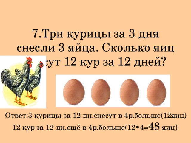 7.Три курицы за 3 дня снесли 3 яйца. Сколько яиц снесут 12 кур за 12 дней?   Ответ:3 курицы за 12 дн.снесут в 4р.больше(12яиц) 12 кур за 12 дн.ещё в 4р.больше(12•4= 48 яиц) 