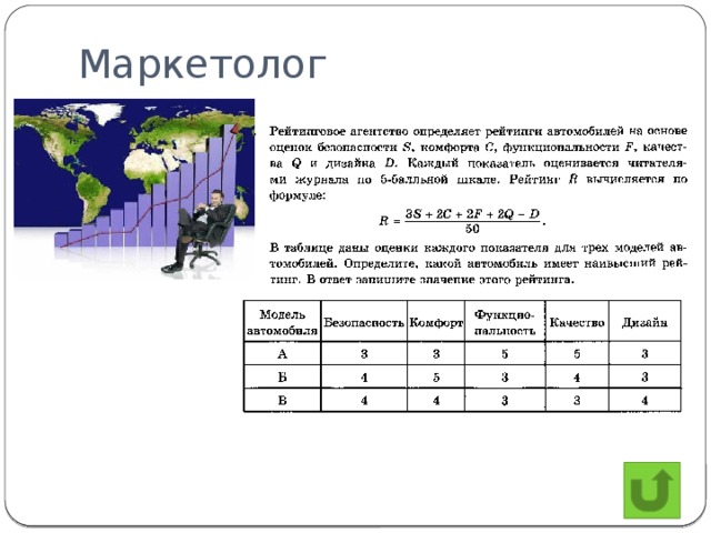 Маркетолог 