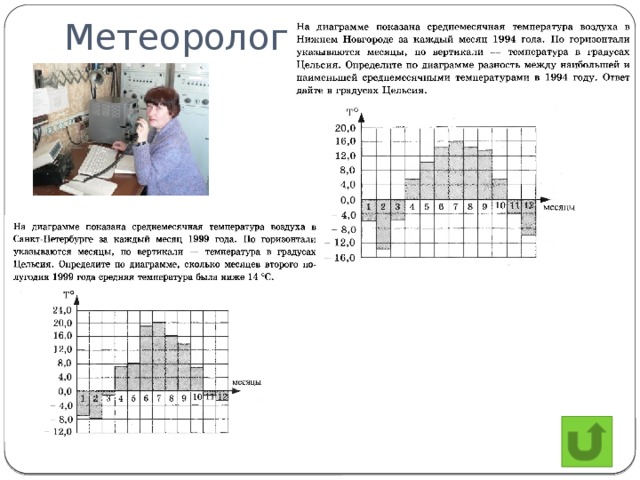 Метеоролог 