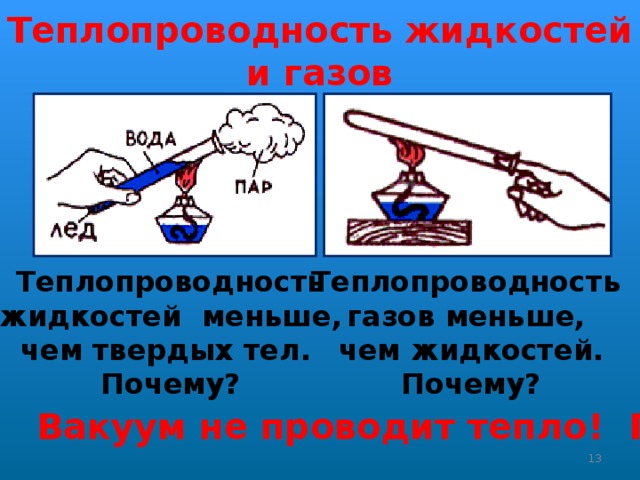 Воздух обладает теплопроводностью. Теплопроводность жидкостей. Теплопроводимост ьводы. Низкая теплопроводность воды.