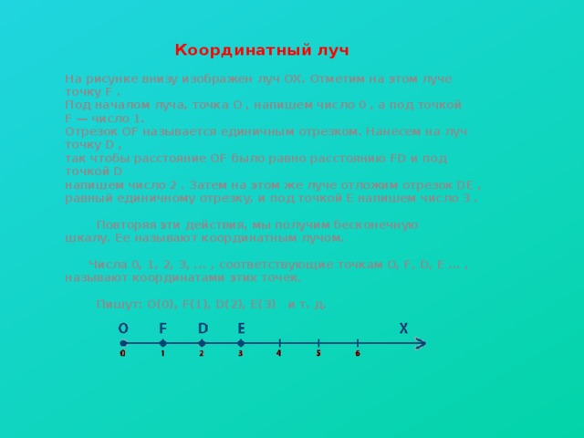 Координатный луч На рисунке внизу изображен луч ОХ. Отметим на этом луче точку F .    Под началом луча, точка O , напишем число 0 , а под точкой   F — число 1.    Отрезок OF называется единичным отрезком. Нанесем на луч точку D ,    так чтобы расстояние OF было равно расстоянию FD и под точкой D    напишем число 2 . Затем на этом же луче отложим отрезок DE ,    равный единичному отрезку, и под точкой E напишем число 3 .               Повторяя эти действия, мы получим бесконечную    шкалу. Ее называют координатным лучом.           Числа 0, 1, 2, 3, ... , соответствующие точкам O, F, D, E ... ,    называют координатами этих точек.               Пишут: О(0), F(1), D(2), E(3)   и т. д.        