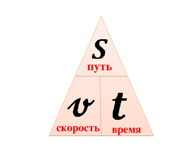 Правило s v t. Скорость время расстояние треугольник формула. Скорость путь время. Формулы пути скорости и времени. Скорость время расстояние формулы.