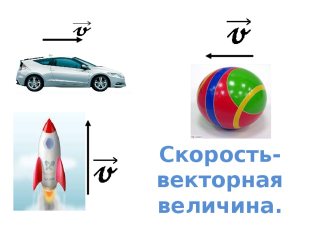 Вектор скорости рисунок. Векторные величины картинка. Как изображается на рисунках векторные величины. Какие из следующих величин являются векторными скорость.