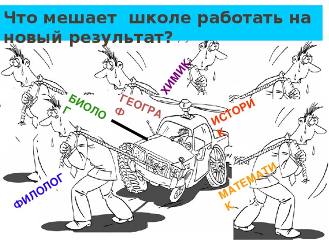 ИСТОРИК ФИЛОЛОГ БИОЛОГ МАТЕМАТИК ГЕОГРАФ ХИМИК Что мешает школе работать на новый результат? 17 