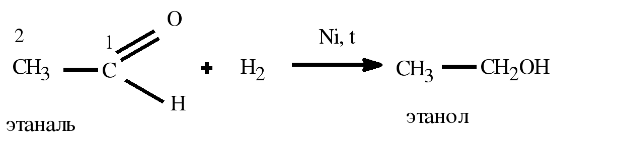 Составьте схему получения этанола из этана над стрелками переходов укажите условия осуществления