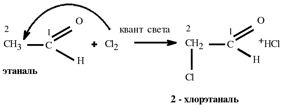 Этаналь хлор. Уксусный альдегид и хлор. 2 Хлорэтаналь структурная формула. Альдегид плюс хлор. Альдегид плюс cl2.