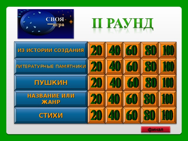 ИЗ ИСТОРИИ СОЗДАНИЯ ЛИТЕРАТУРНЫЕ ПАМЯТНИКИ ПУШКИН НАЗВАНИЕ ИЛИ ЖАНР СТИХИ финал 