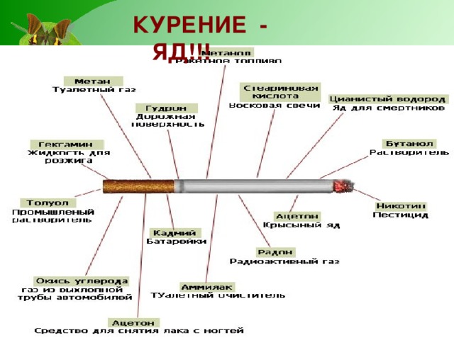 Курение это. Курение поделки.