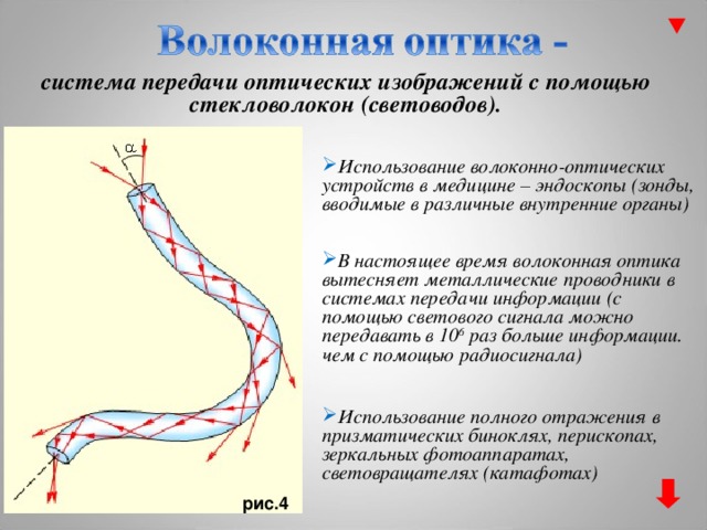 Оптика в медицине проект