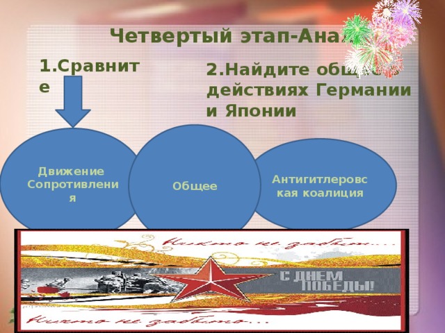 Четвертый этап-Анализ 1.Сравните 2.Найдите общее в действиях Германии и Японии Общее Движение Сопротивления Антигитлеровская коалиция 