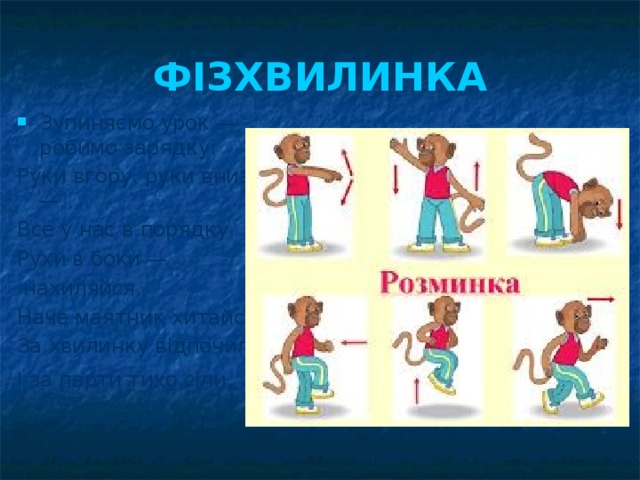 ФІЗХВИЛИНКА Зупиняємо урок — робимо зарядку: Руки вгору, руки вниз — Все у нас в порядку. Рухи в боки —  нахиляйся, Наче маятник хитайся, За хвилинку відпочили І за парти тихо сіли .  