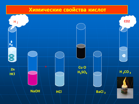 Na2so4 bacl2. Bacl2. Cuso4+bacl2. Bacl2 цвет. Cuso4+bacl2 осадок.