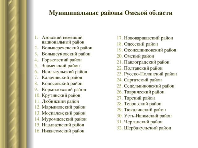 Муниципальные районы Омской области Азовский немецкий национальный район Большереченский район Большеуковский район Горьковский район Знаменский район Исилькульский район Калачинский район Колосовский район Кормиловский район Крутинский район Любинский район Марьяновский район Москаленский район Муромцевский район Называевский район Нижнеомский район  Нововаршавский район Одесский район Оконешниковский район Омский район Павлоградский район Полтавский район Русско-Полянский район Саргатский район Седельниковский район Таврический район Тарский район Тевризский район Тюкалинский район Усть-Ишимский район Черлакский район Шербакульский район   