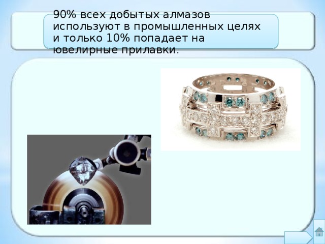90% всех добытых алмазов используют в промышленных целях и только 10% попадает на ювелирные прилавки. 