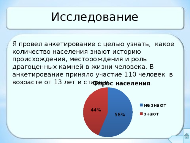 Исследование Я провел анкетирование с целью узнать, какое количество населения знают историю происхождения, месторождения и роль драгоценных камней в жизни человека. В анкетирование приняло участие 110 человек в возрасте от 13 лет и старше . 