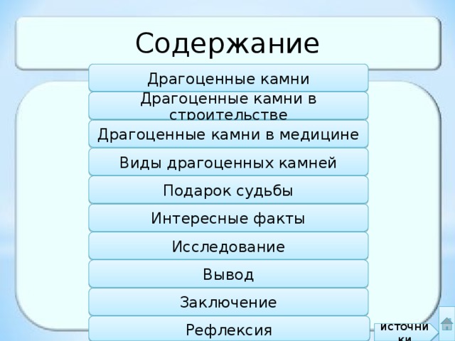 Содержание Драгоценные камни Драгоценные камни в строительстве Драгоценные камни в медицине Виды драгоценных камней Подарок судьбы Интересные факты Исследование Вывод Заключение Рефлексия источники 