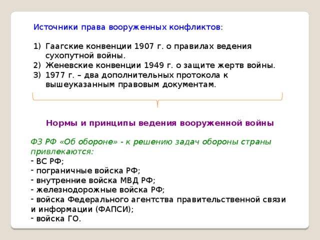 Источники права вооруженных конфликтов: Гаагские конвенции 1907 г. о правилах ведения сухопутной войны. Женевские конвенции 1949 г. о защите жертв войны. 1977 г. – два дополнительных протокола к вышеуказанным правовым документам. Нормы и принципы ведения вооруженной войны ФЗ РФ «Об обороне» - к решению задач обороны страны привлекаются:  ВС РФ;  пограничные войска РФ;  внутренние войска МВД РФ;  железнодорожные войска РФ;  войска Федерального агентства правительственной связи и информации (ФАПСИ);  войска ГО. 