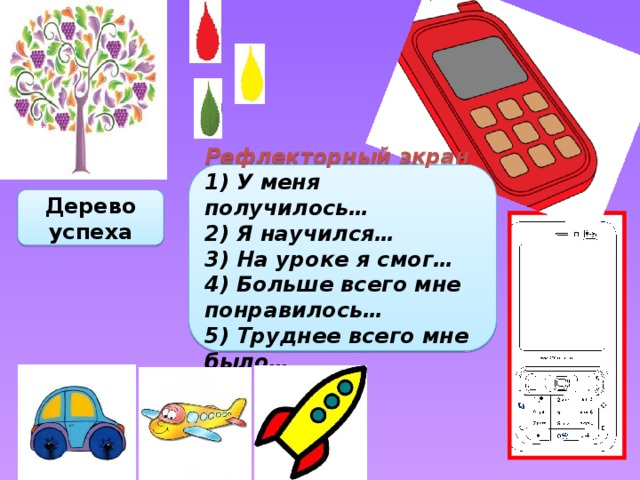 Рефлекторный экран 1) У меня получилось… 2) Я научился… 3) На уроке я смог… 4) Больше всего мне понравилось… 5) Труднее всего мне было… Дерево успеха 