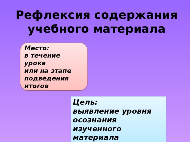 Рефлексия содержания  учебного материала   Место:  в течение урока  или на этапе  подведения  итогов Цель: выявление уровня осознания изученного материала 