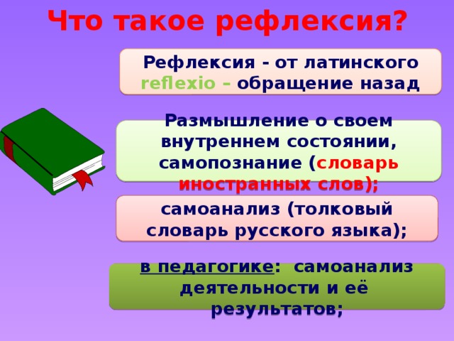 Что такое рефлексия? Рефлексия - от латинского reflexio – обращение назад Размышление о своем внутреннем состоянии, самопознание ( словарь иностранных слов); самоанализ (толковый словарь русского языка); в педагогике : самоанализ деятельности и её результатов; 