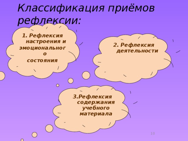 Классификация приёмов рефлексии:   1.  Рефлексия настроения и эмоционального состояния 2. Рефлексия деятельности 3.Рефлексия содержания учебного материала  