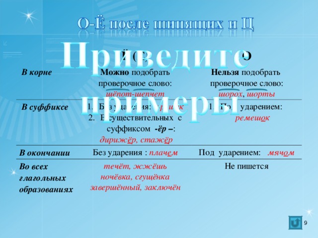 Расскажите о своих планах на ближайшее будущее в 5 6 предложениях с составным глагольным сказуемым