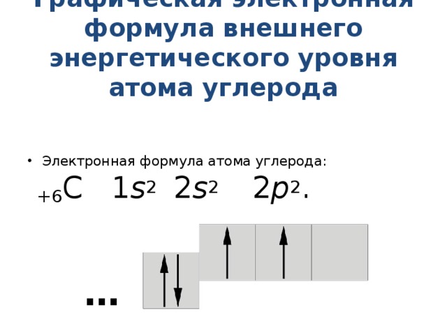 Строение внешнего энергетического уровня соответствует атому элемента. Электронная формула внешнего энергетического уровня. электронная формула атома углерода. s2- электронная формула.