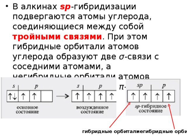 Тройная связь присутствует в молекуле