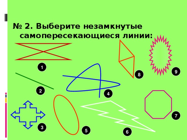 № 2. Выберите незамкнутые самопересекающиеся линии: 1 9 8 2 4 7 3 5 6 