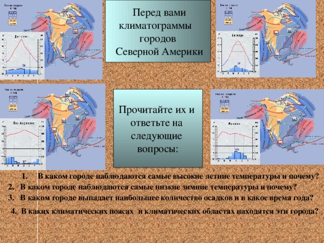  Перед вами климатограммы городов  Северной Америки Прочитайте их и ответьте на следующие вопросы: В каком городе наблюдаются самые высокие летние температуры и почему? В каком городе наблюдаются самые высокие летние температуры и почему? 2. В каком городе наблюдаются самые низкие зимние температуры и почему? 3. В каком городе выпадает наибольшее количество осадков и в какое время года? 4. В каких климатических поясах и климатических областях находятся эти города? 