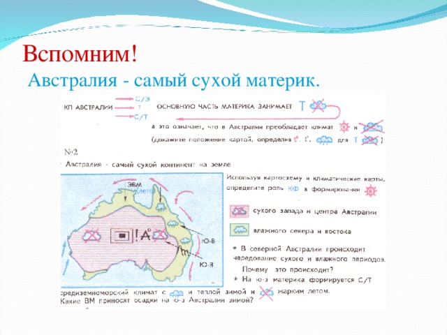 Карта осадков австралии