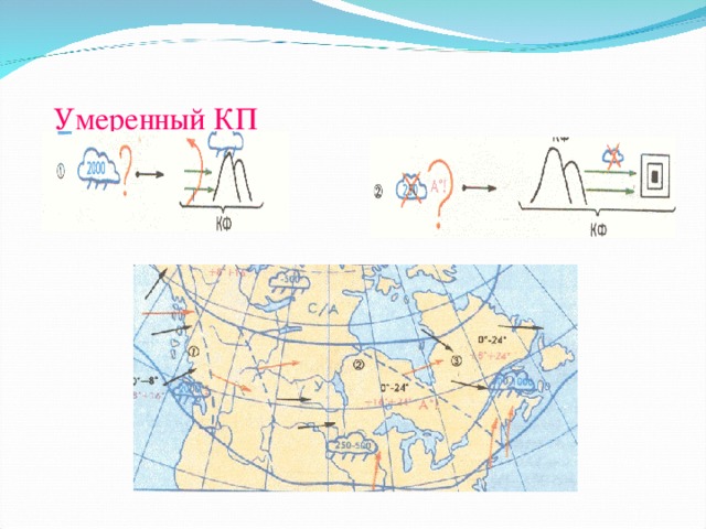 Климат северной америки 7 класс география тест