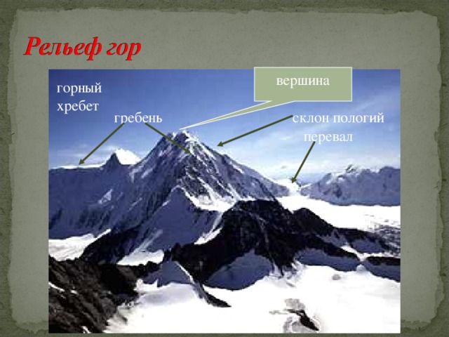 вершина горный хребет склон пологий гребень перевал 5 
