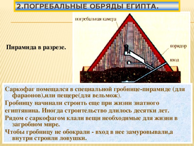 2.Погребальные обряды Египта. Пирамида в разрезе. Саркофаг помещался в специальной гробнице-пирамиде (для фараонов),или пещере(для вельмож ). Гробницу начинали строить еще при жизни знатного египтянина. Иногда строительство длилось десятки лет. Рядом с саркофагом клали вещи необходимые для жизни в загробном мире. Чтобы гробницу не обокрали - вход в нее замуровывали,а внутри строили ловушки.  