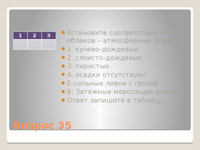 Установите соответствие «тип облаков – атмосферные осадки» 1. кучево-дождевые 2. слоисто-дождевые 3. перистые А. осадки отсутствуют Б.сильные ливни с грозой В. Затяжные моросящие дожди Ответ запишите в таблицу 1 2 3 Вопрос 35 