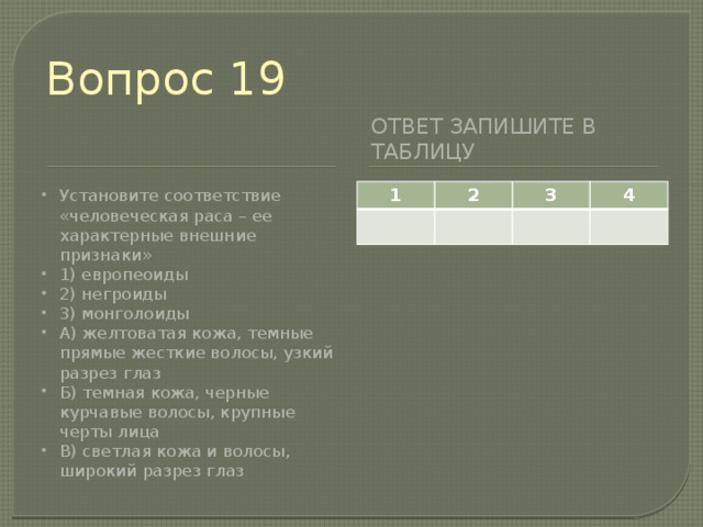 Вопрос 18 Темный цвет волос, как правило, характерен для представителей рас 1) монголоидной и европеоидной 2) европеоидной и негроидной 3) негроидной и монголоидной 