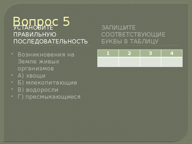 Вопрос 5 Установите правильную последовательность Запишите соответствующие буквы в таблицу Возникновения на Земле живых организмов А) хвощи Б) млекопитающие В) водоросли Г) пресмыкающиеся 1 2 3 4 