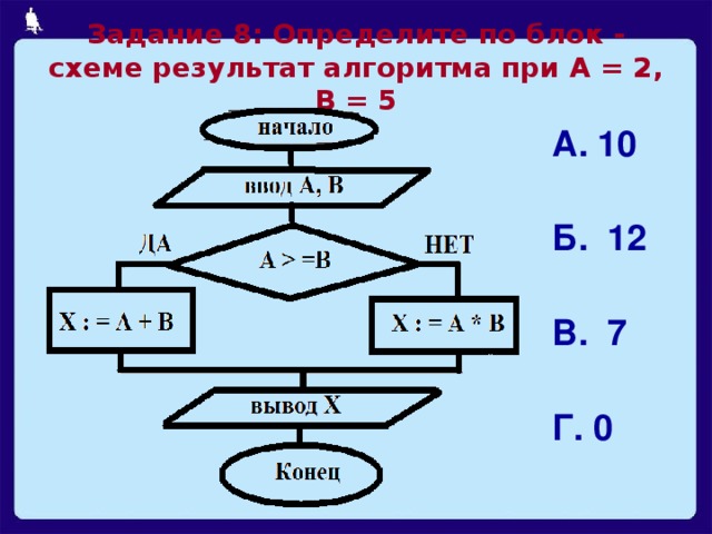 Задание 8: Определите по блок - схеме результат алгоритма при А = 2, В = 5 А. 10 Б. 12 В. 7 Г. 0  