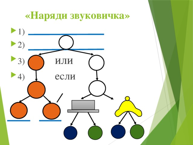 Звуковичок картинка для детей обучения грамоте