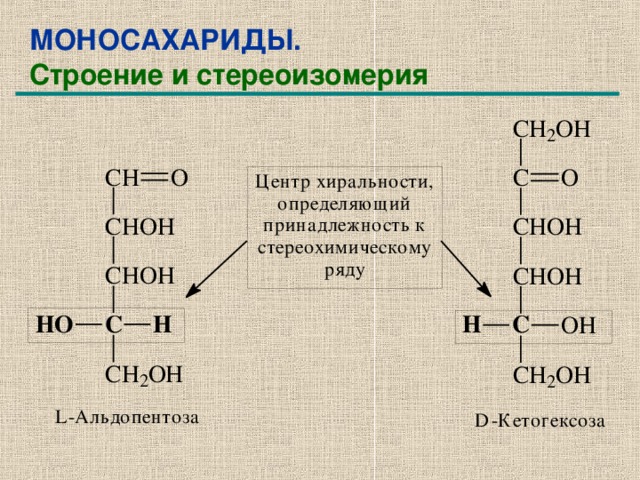 Моносахариды презентация по химии