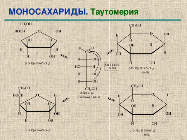 Напишите схему таутомерных превращений d маннозы в растворе