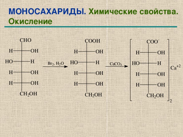 Свойства окисления