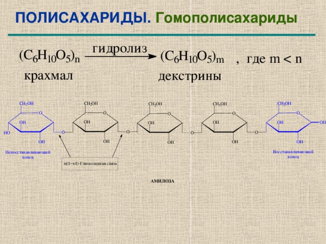 Полный гидролиз полисахаридов. Продукты гидролиза полисахаридов. Гидролиз полисахарида крахмала. Схема гидролиза полисахаридов. Полный гидролиз полисахарида.