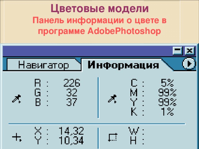 Цветовые модели  Панель информации о цвете в программе AdobePhotoshop 