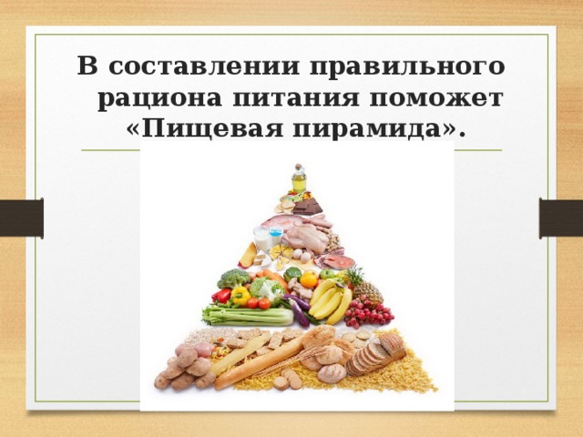 В составлении правильного рациона питания поможет «Пищевая пирамида». 